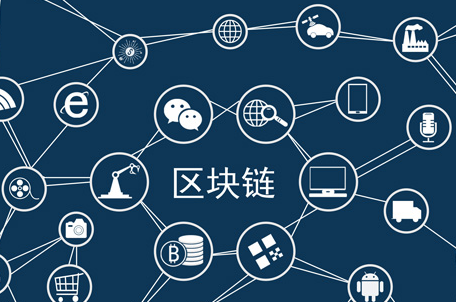 案例3
